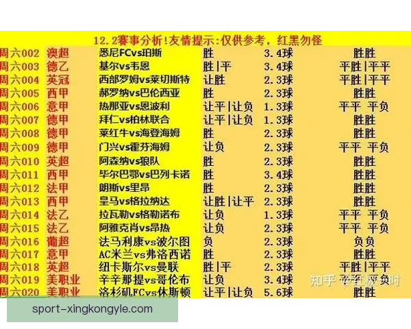 狼队对阵阿森纳最新伤停名单解析 狼队对阵阿森纳最新伤停名单解析
